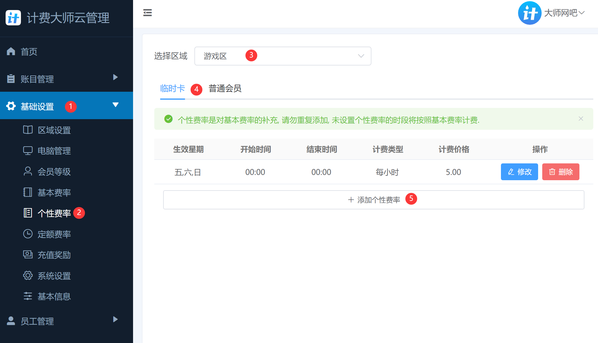个性费率