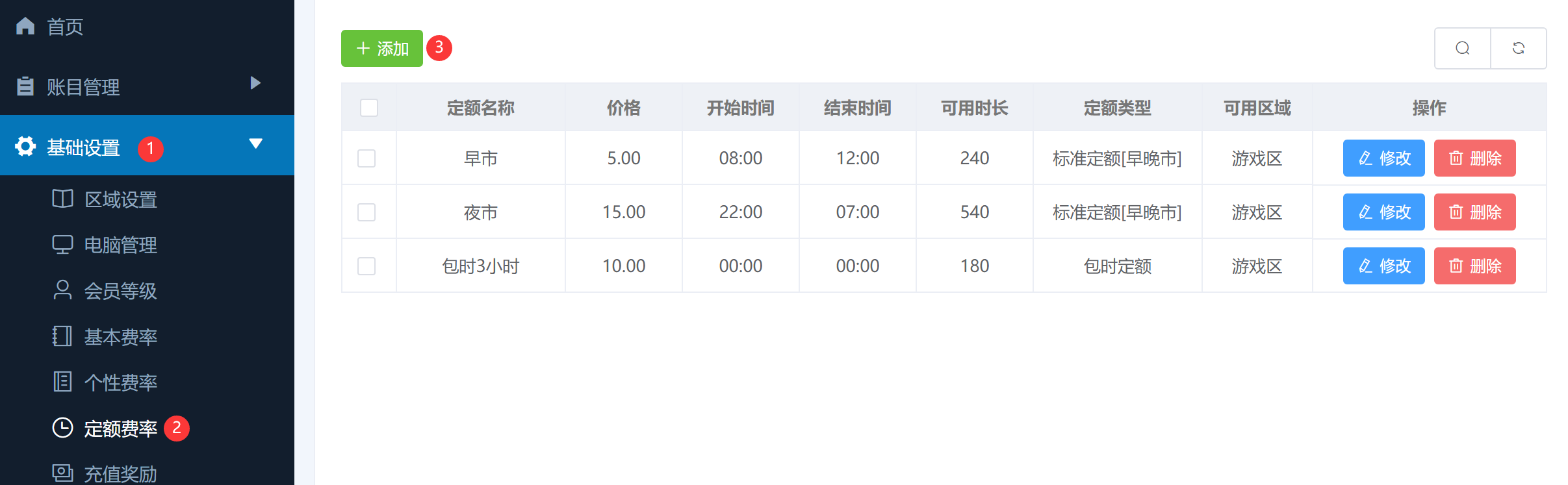 定额费率