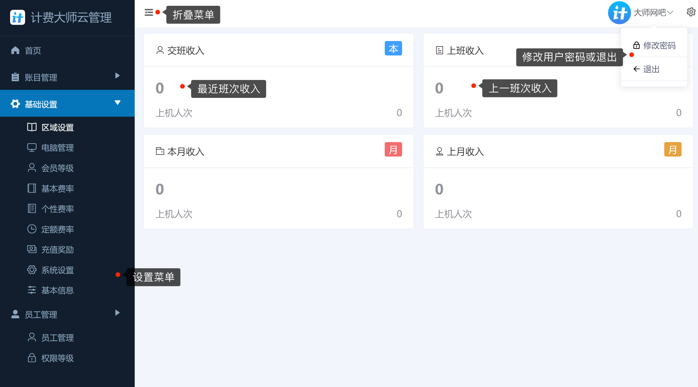 云管理
